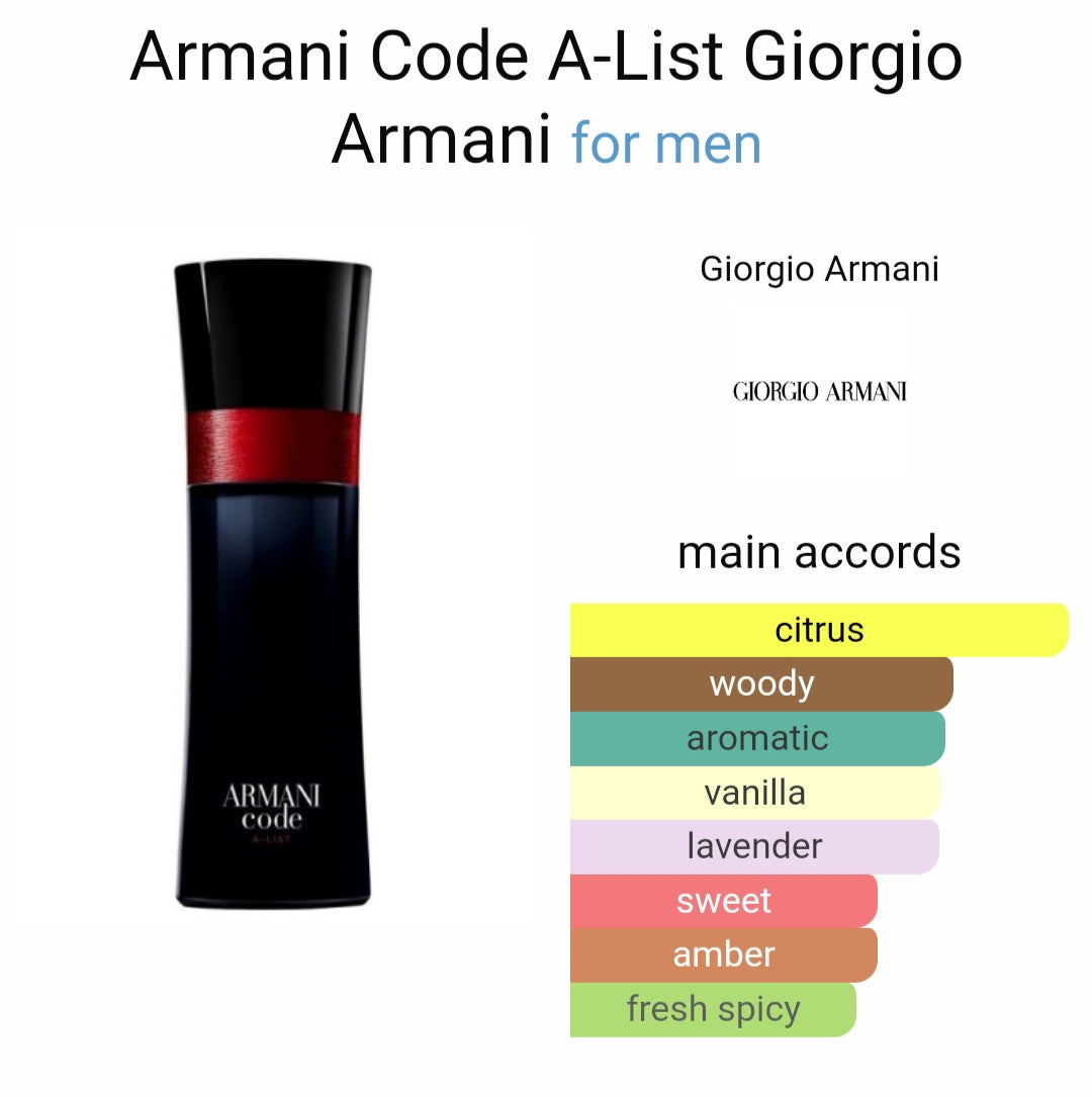 G*orgioo Ar*anii C*de A-List EDT