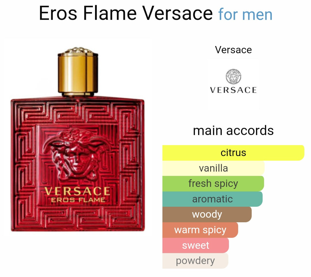 Ve*sacce E*os F*ame Eau De Parfum