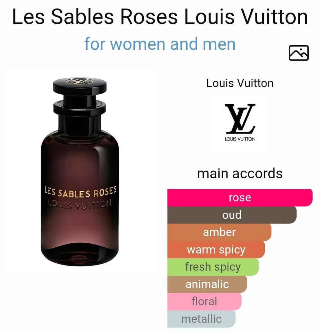 L*uis v*itton LV Les S*bles Roses 100ML