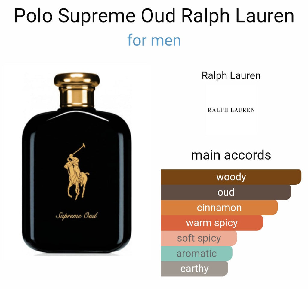 R*lph L*uren P*lo Su*reme C*shmere Eau de Perfume