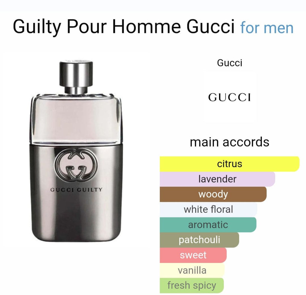 G*ccii POURR HOME EDT (PREMIUM)