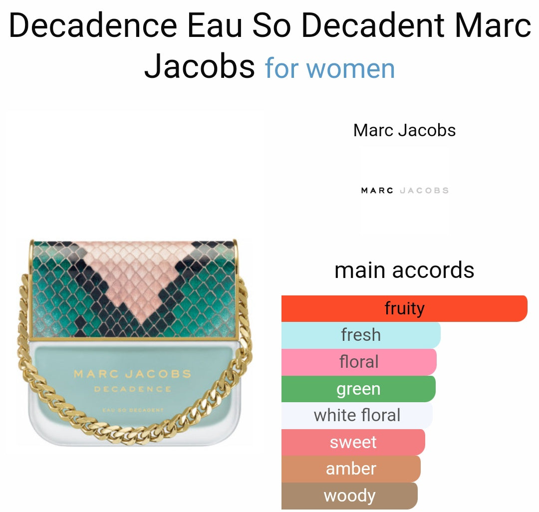 De*adeence Eau so de*adent By M*rcc J*cobs’s EDP (PREMIUM)