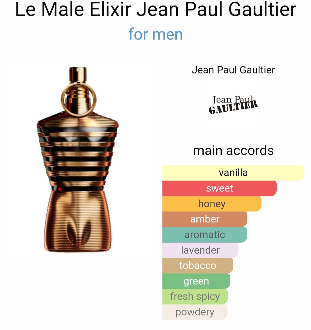 J*AN P*UL G*ULTIIER LEE MA*E ELI*IR PARFUM (PREMIUM)