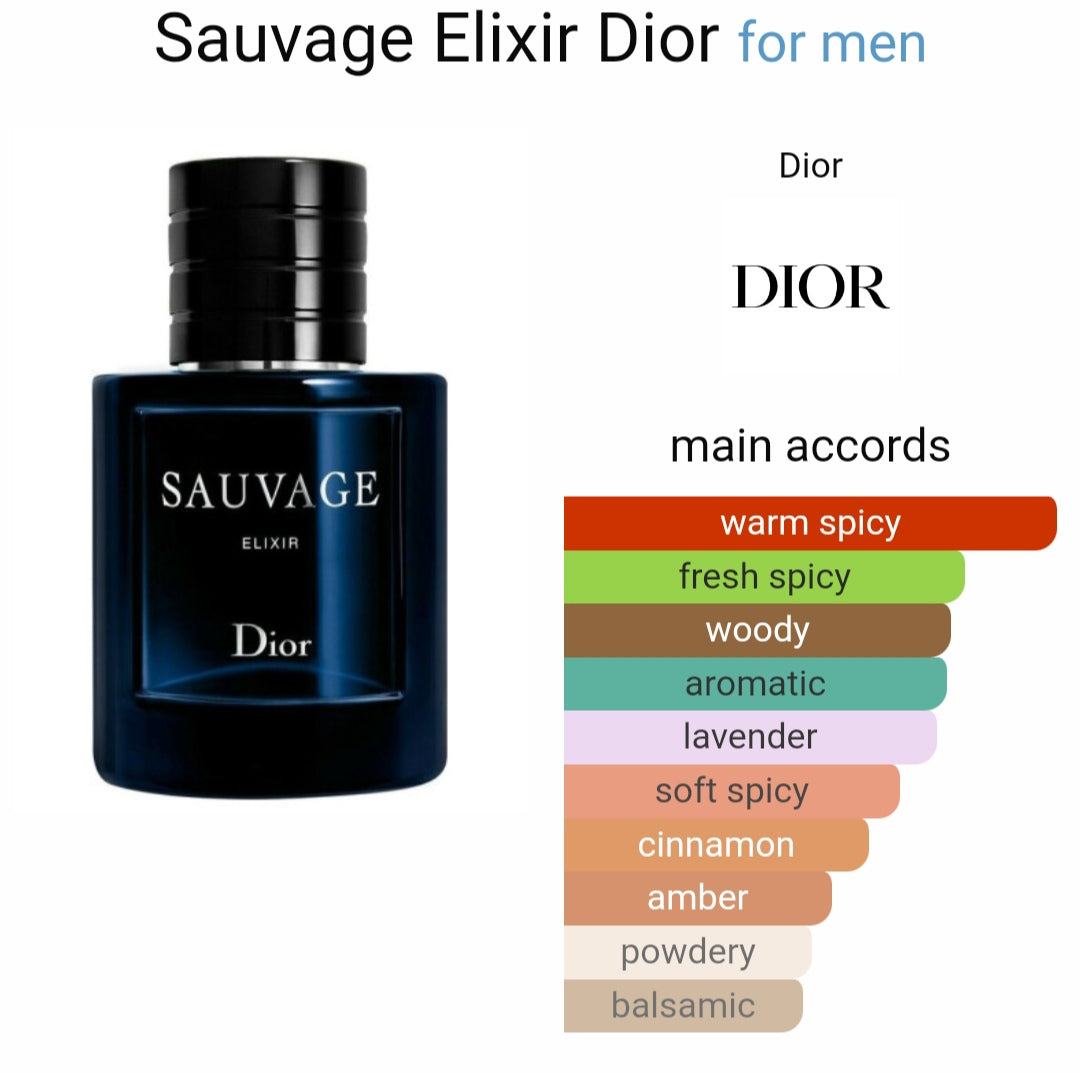 Di*r S*uvage e*ixiir (PREMIUM)