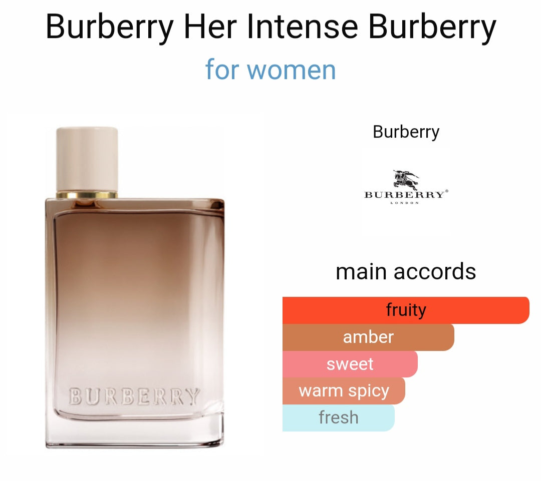 B*rbery her intens EDP
