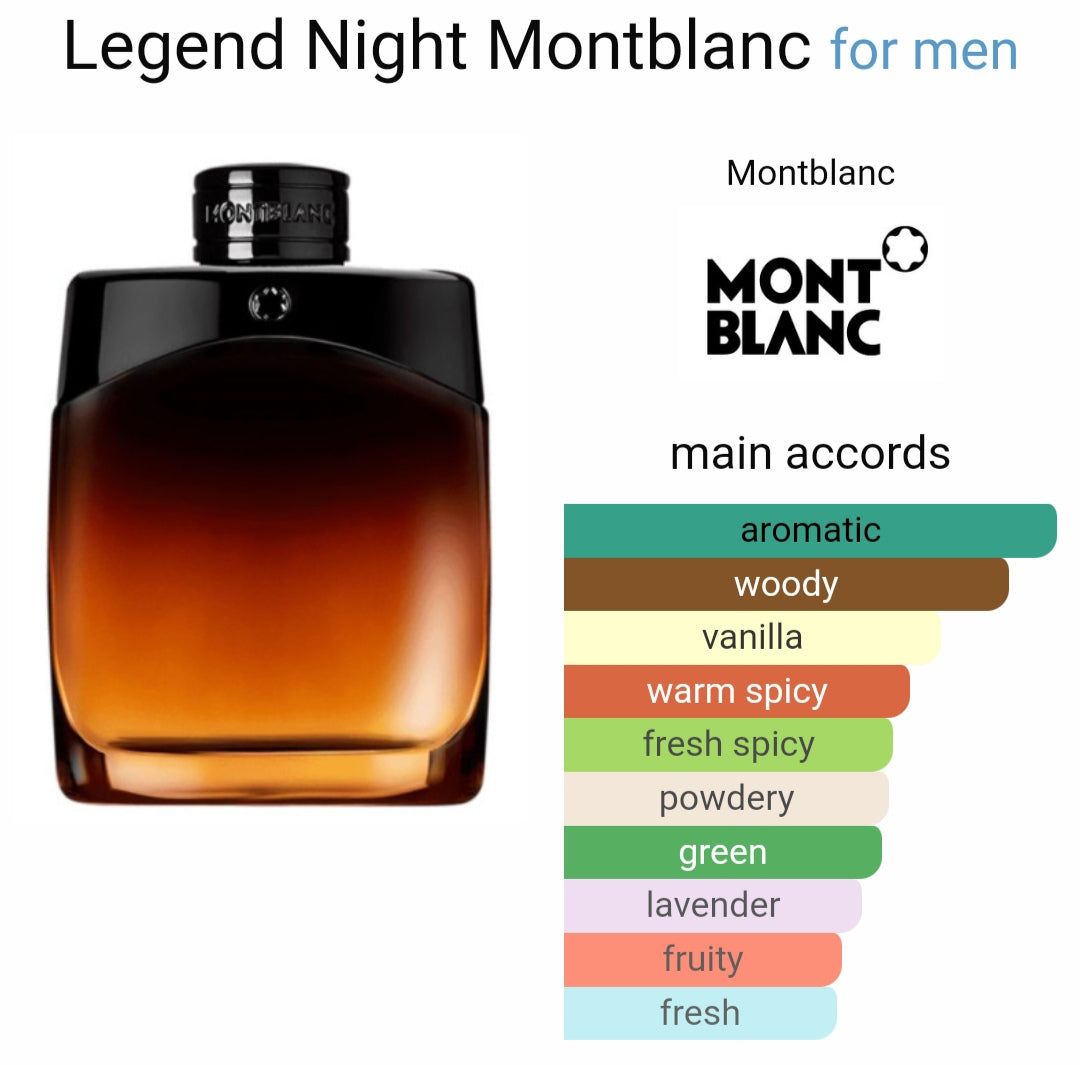 M*nt B*anc L*gend Night