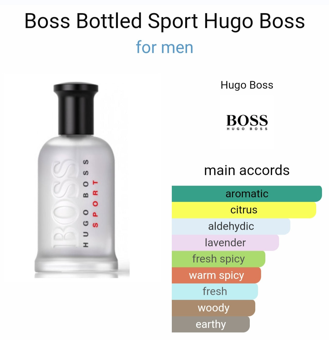 H*go B*ss S*ort EDT
