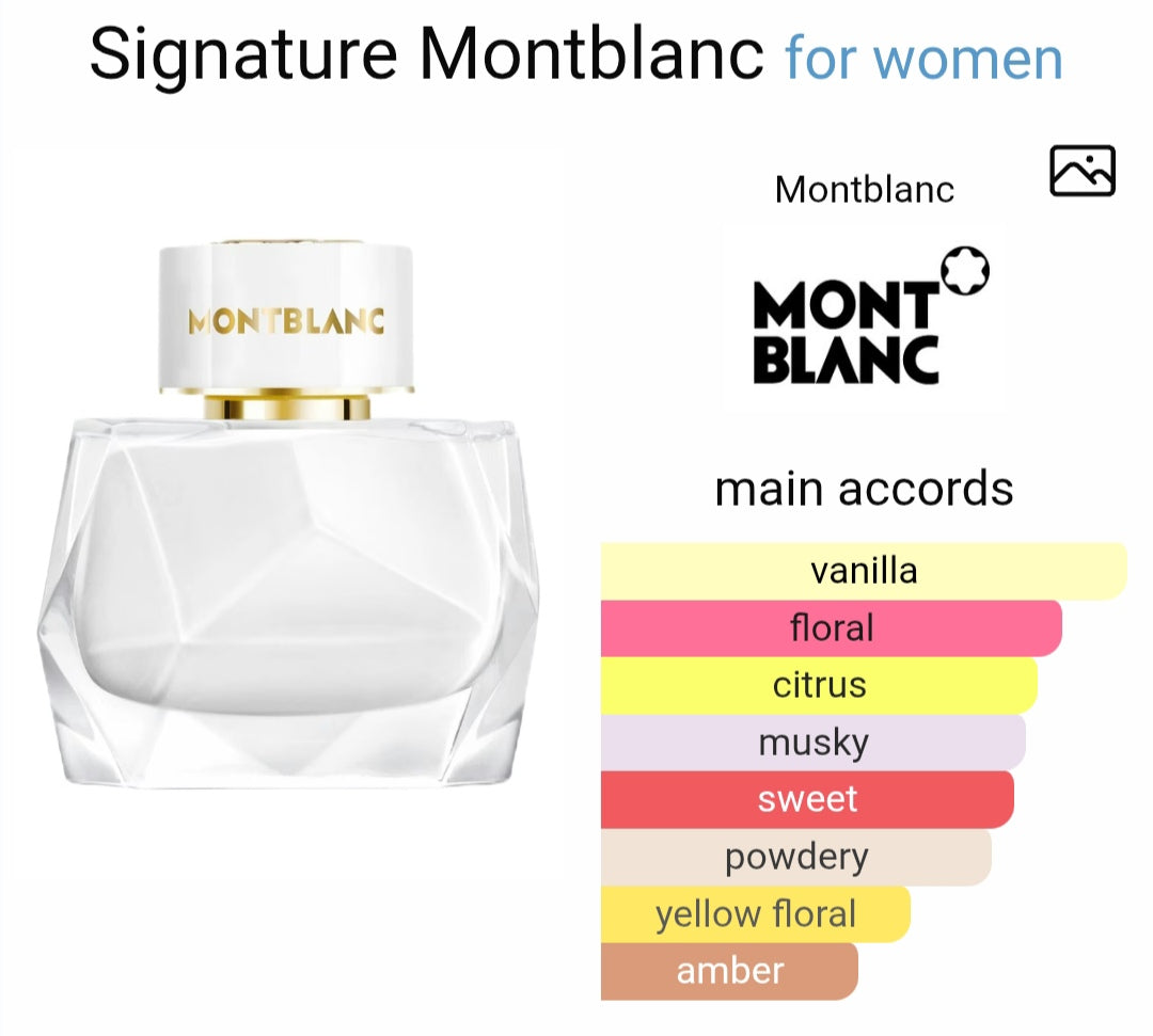 M*nt B*anc Sig*ature EDP
