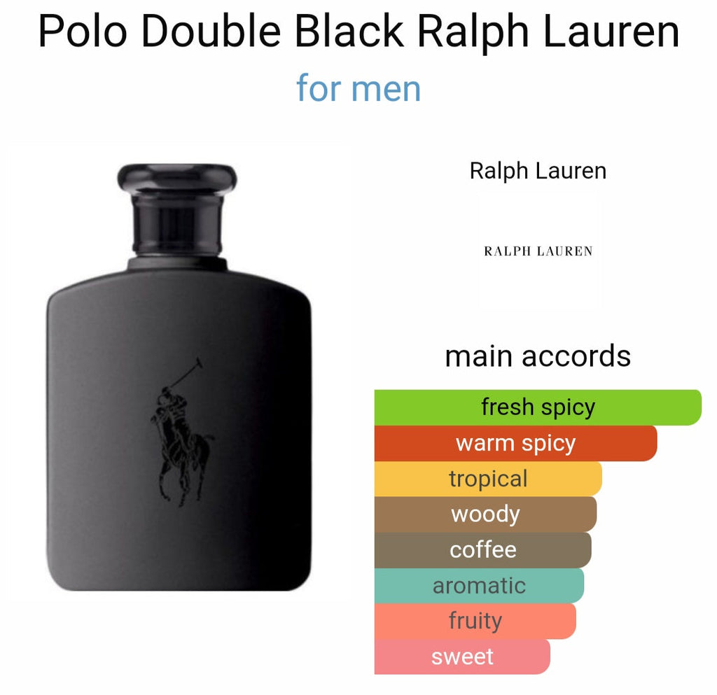 R*lph L*uren P*lo Double Black Eau de Perfume