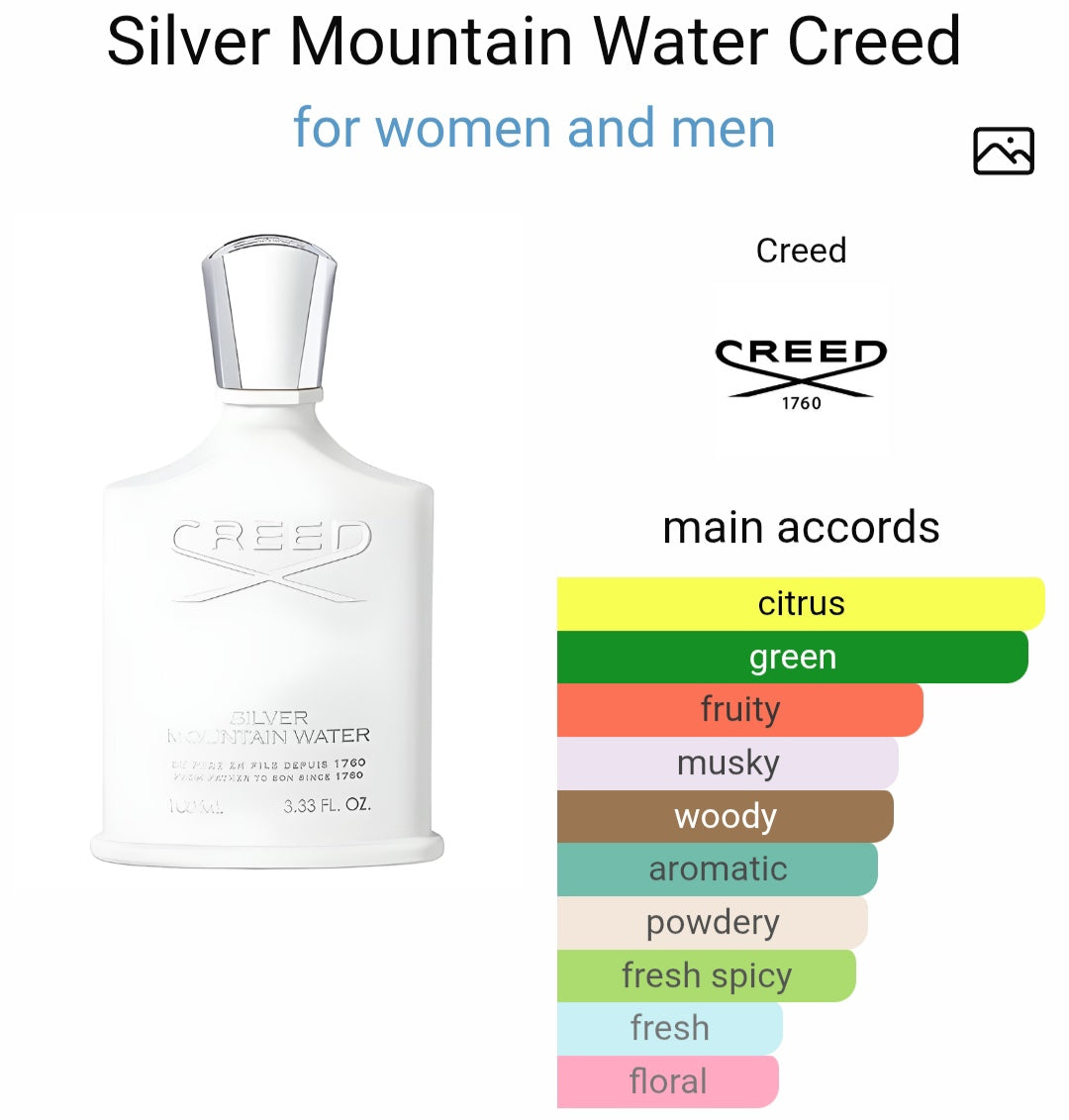 C*eed Silver M*untaiin Water Eau De Parfum (PREMIUM)