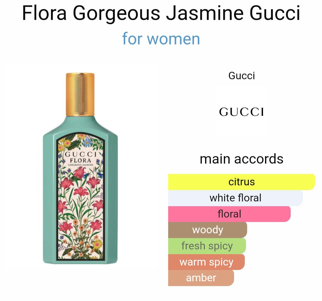 G*ccii F*oraa Go*geous Ja*mine Perfume