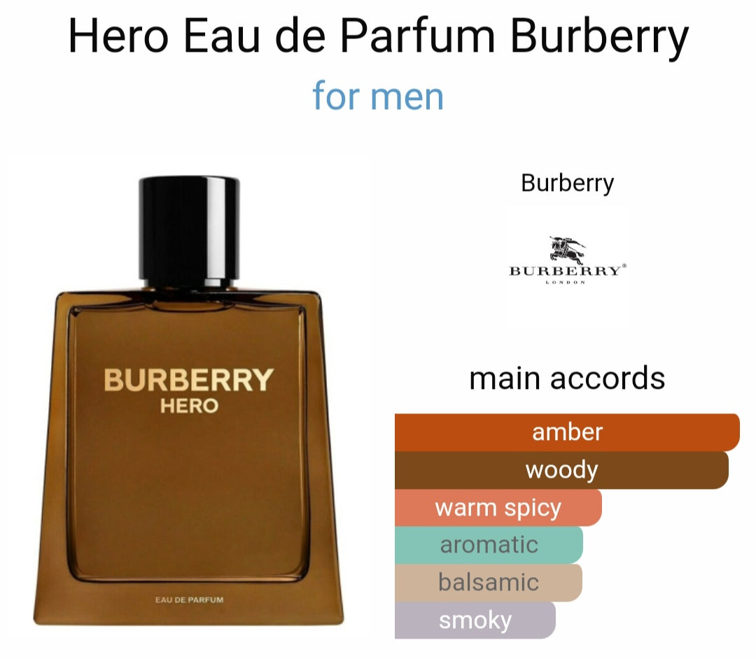 Bur*erry He*o Eau De Parfum