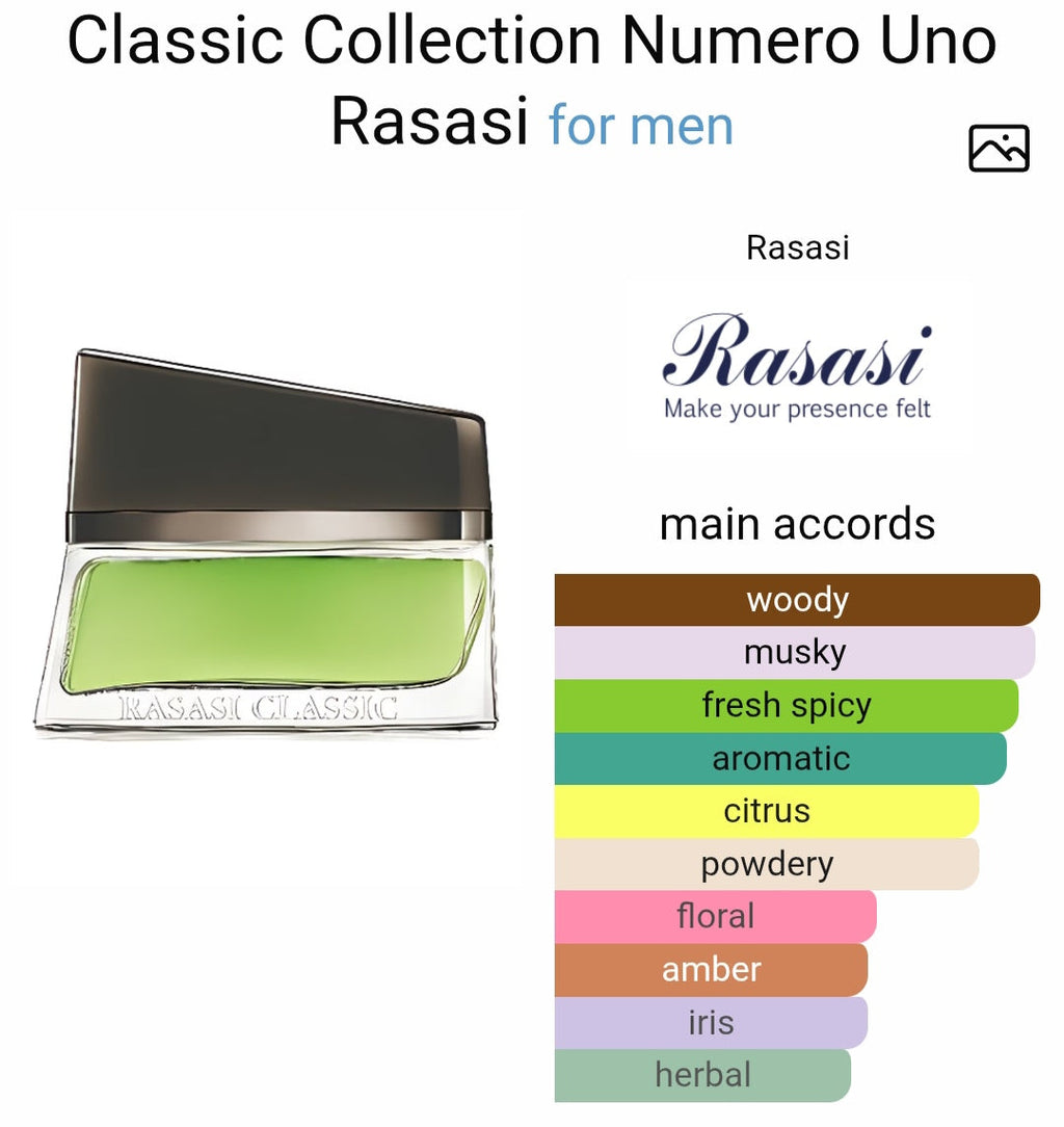 R*saasi C*assiic N*meroo Unno EDT