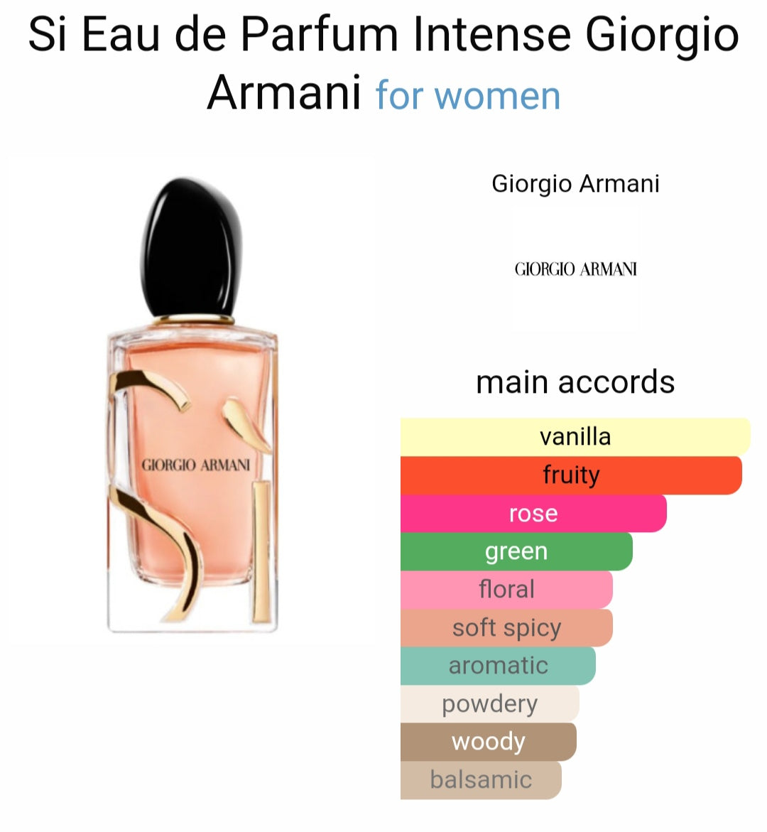 Si Eau De parfum intense G*orgio Ar*ani