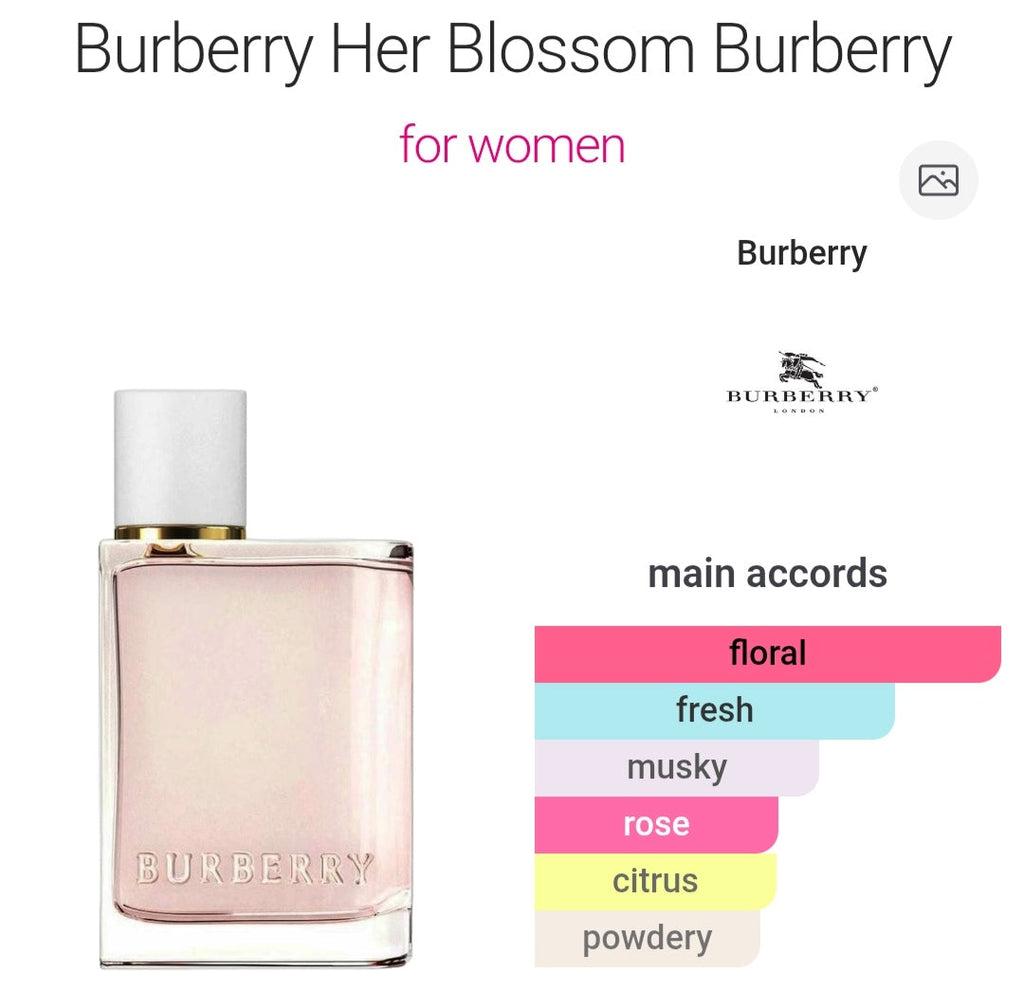 B*rrberry Her Blos*om EDT