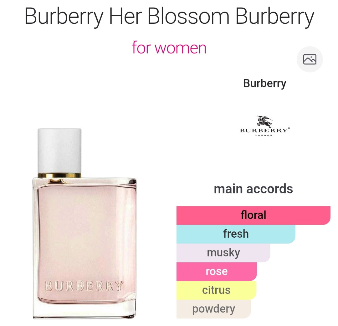 B*rrberry Her Blos*om EDT