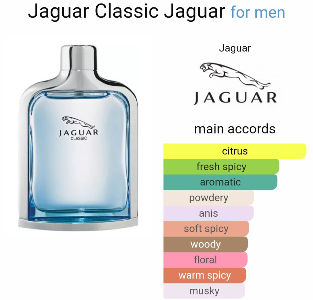 J*guarr Cla*ic  Eau De Toilette