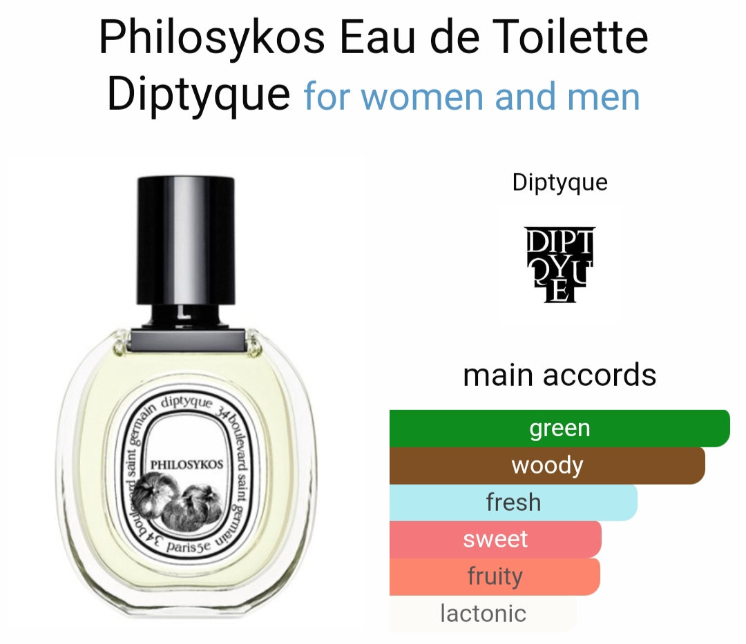 d*ptyque phil*sykos (PREMIUM)