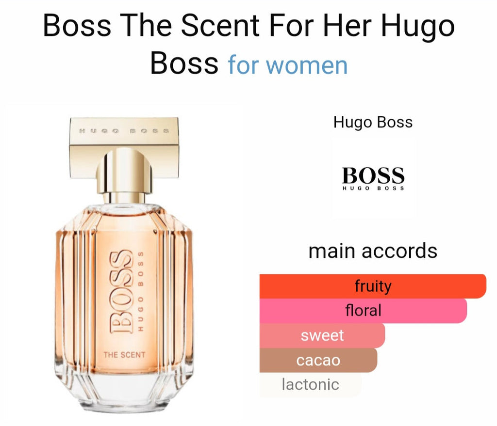 H*go B*ss The Scent Eau De Parfum