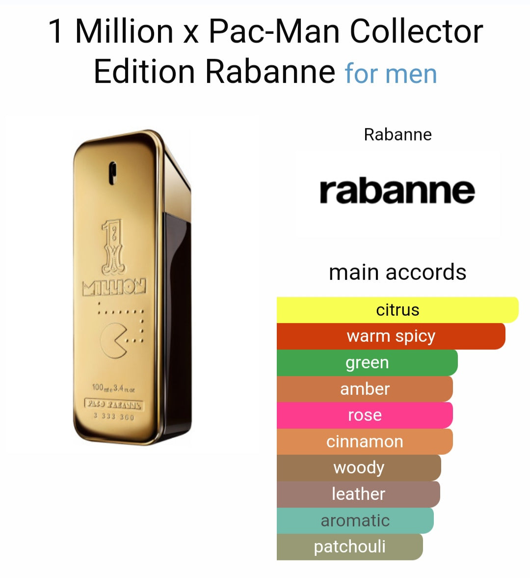 Pa*o Ra*anne 1 Milli*nn Pa*o-Man Collector Edition
