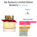 My Bu*berry Blu*h Limited Edition EDP (PREMIUM)
