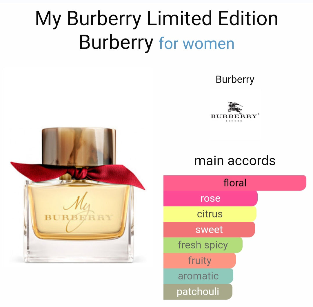 My Bu*berry Blu*h Limited Edition EDP (PREMIUM)