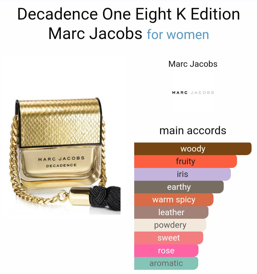 Ma*c J*cobs D*cadence one E*ghtt K Edition EDP (PREMIUM)