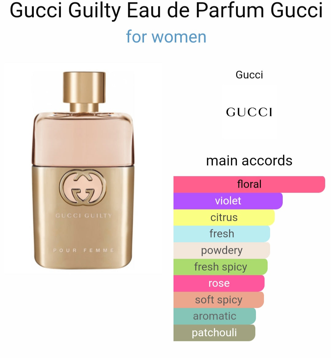 G*cci G*ilty EDP Pour Femme