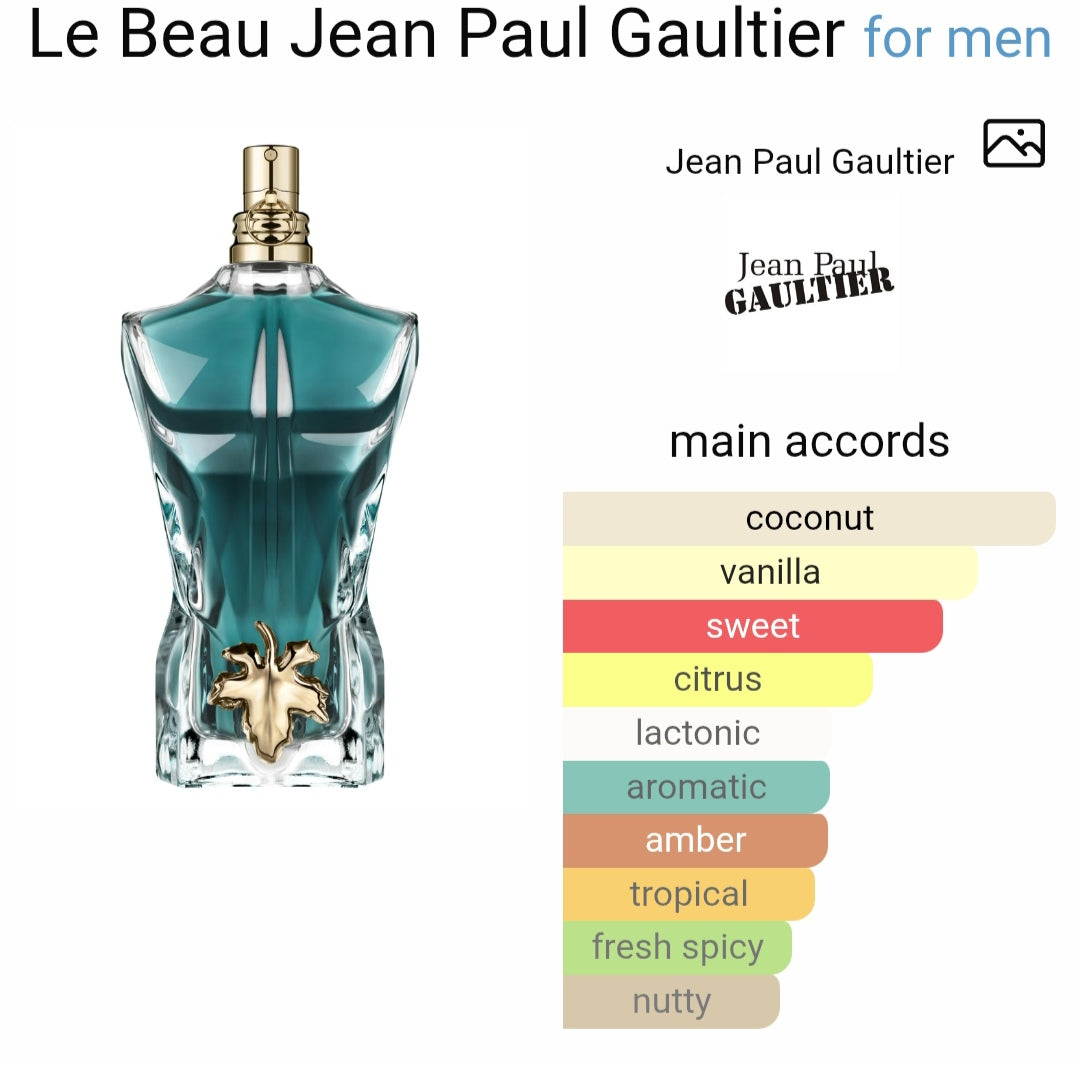 J*AN POUL GA*LTIER LE BE*U EAU DE TOILETEE (PREMIUM)