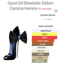 C*ROLINAA H*RRERAA GOOD GIRL Bo*ta*tic (PREMIUM)