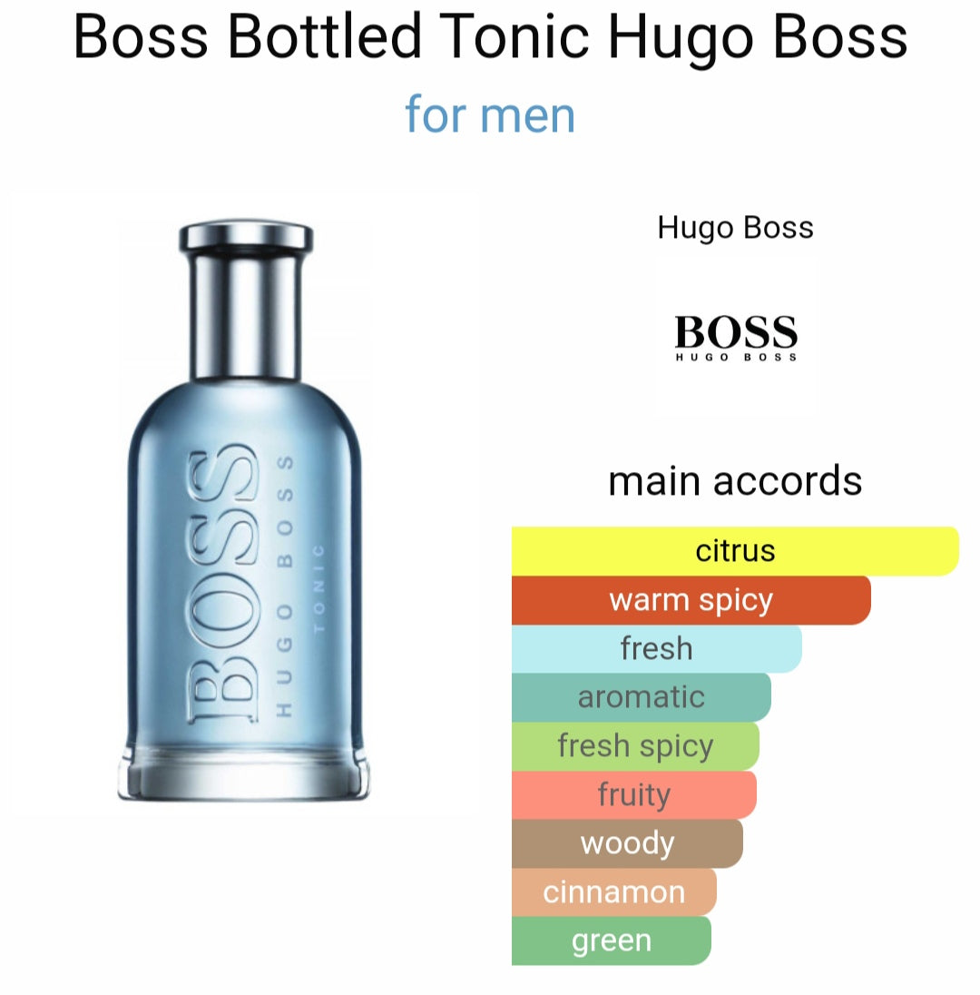 H*go B*ss Bo*tled T*nic Eau De Toilette