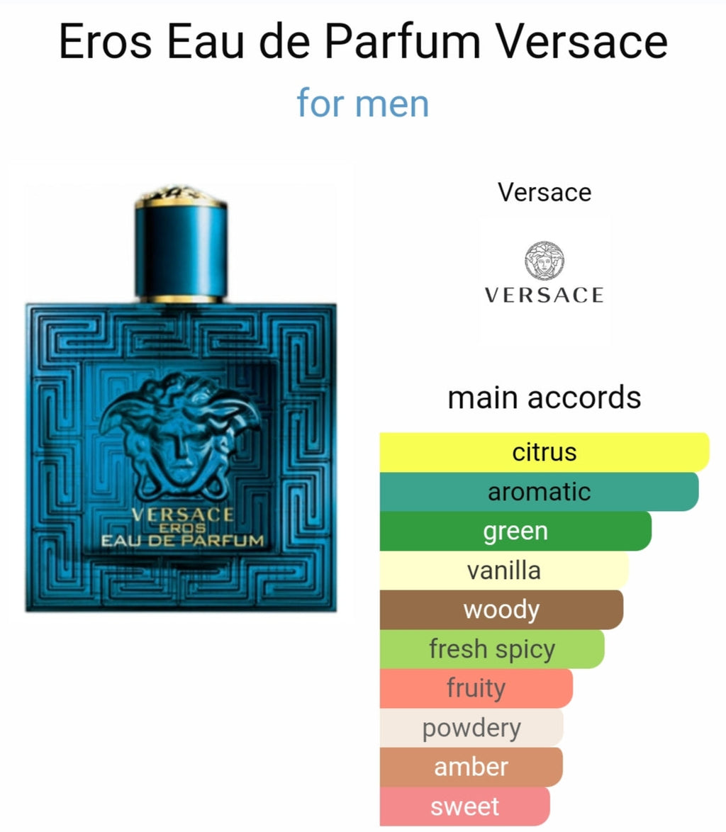 Ve*sace E*oss Eau De Parfum