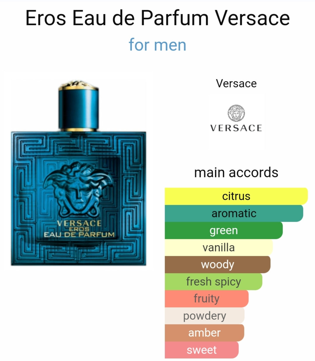 Ve*sace E*oss Eau De Parfum