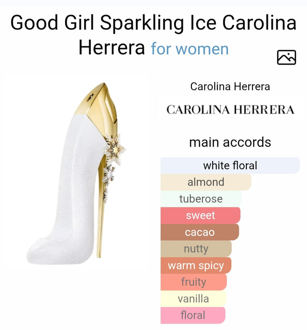 C*rroliina H*rre*a Go*d gi*l sparr*lingg ice