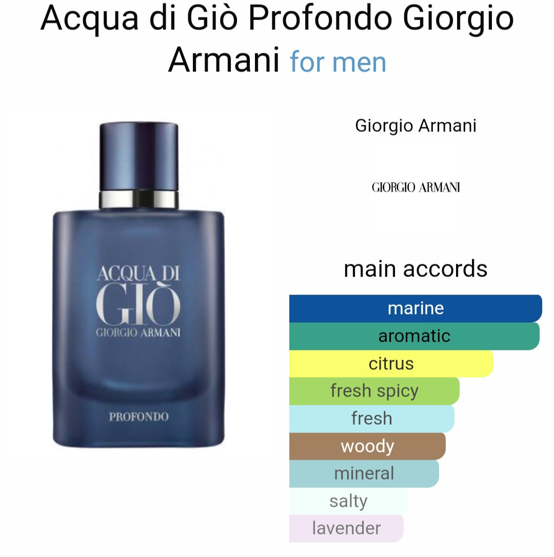 Gior*ioo Ar*anIIii Ac*uaa Di Gio Prof*ndo Eau De Perfume