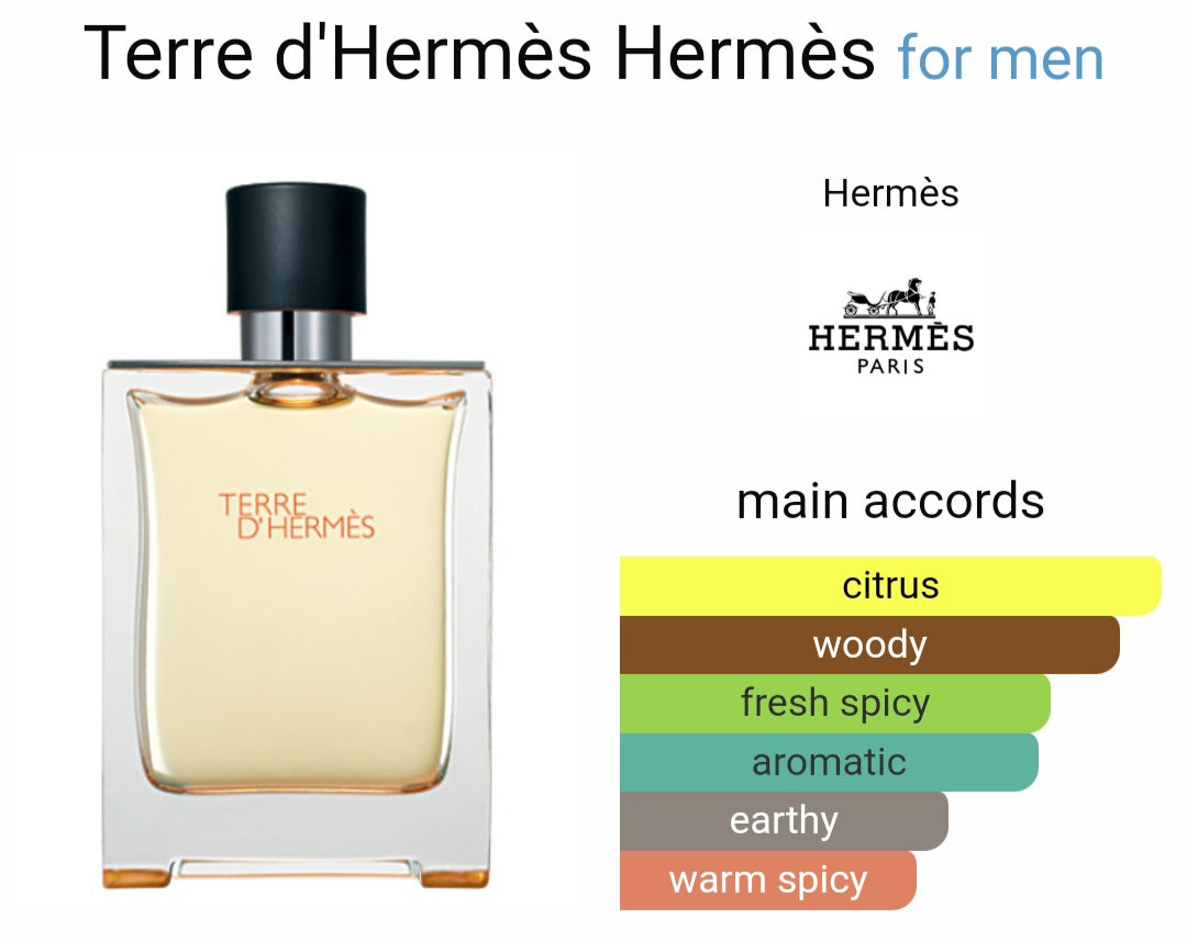 He*mes Te*re D'H*rmes Eau De Toilette