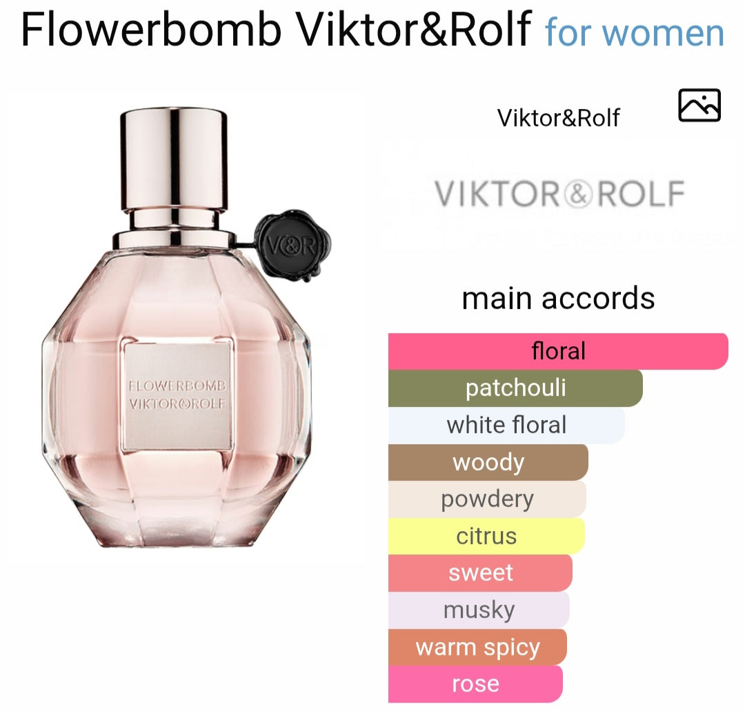 Vi*tor & R*lf Flo*errbomb EDP