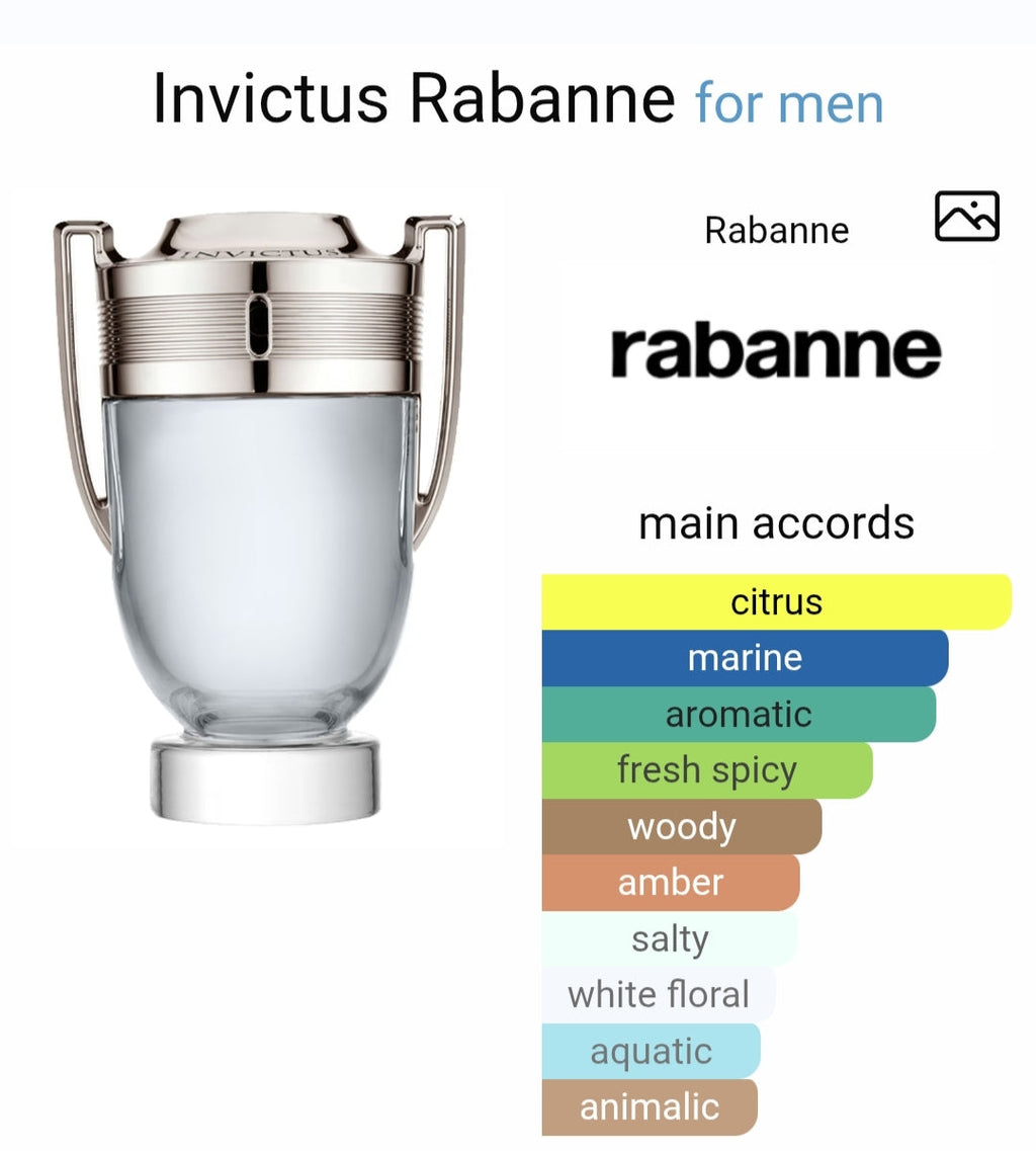 P*co R*banne I*victus Edt (PREMIUM)