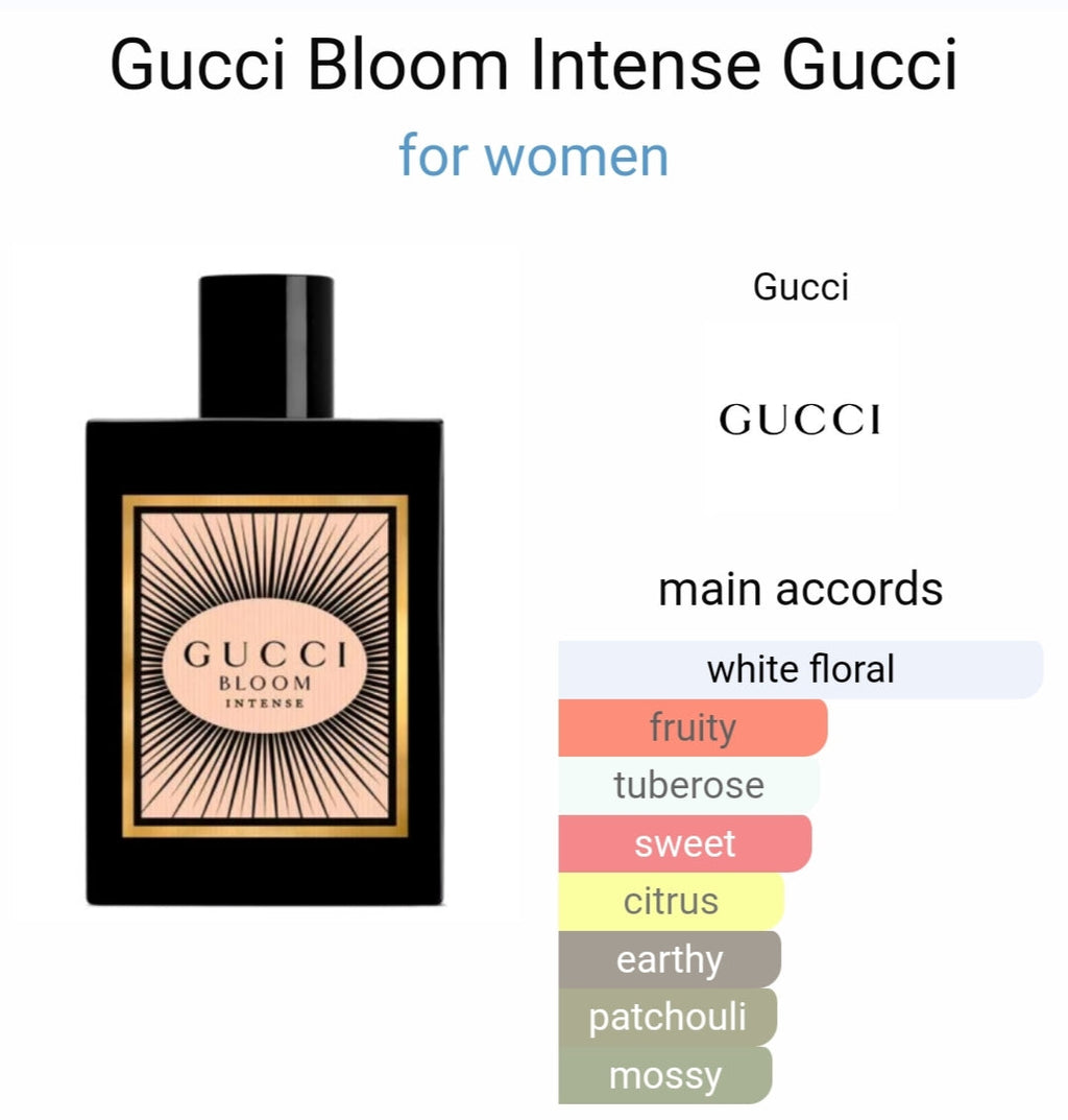 G*cci B*oom intense For Women