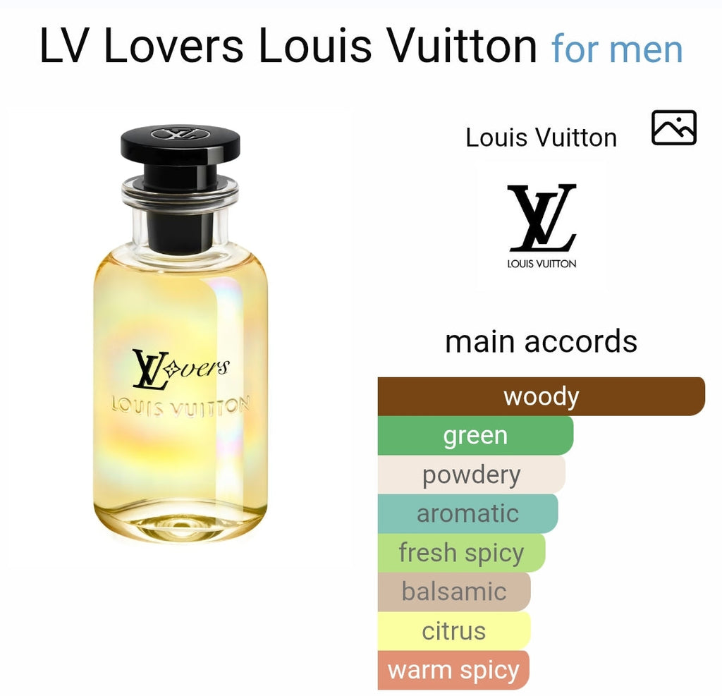 L*uis V*ittonn lovers EDP
